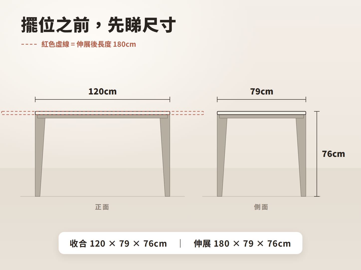 Fina 餐檯尺寸：收合 120 × 79 × 76cm，伸展 180 × 79 × 76cm